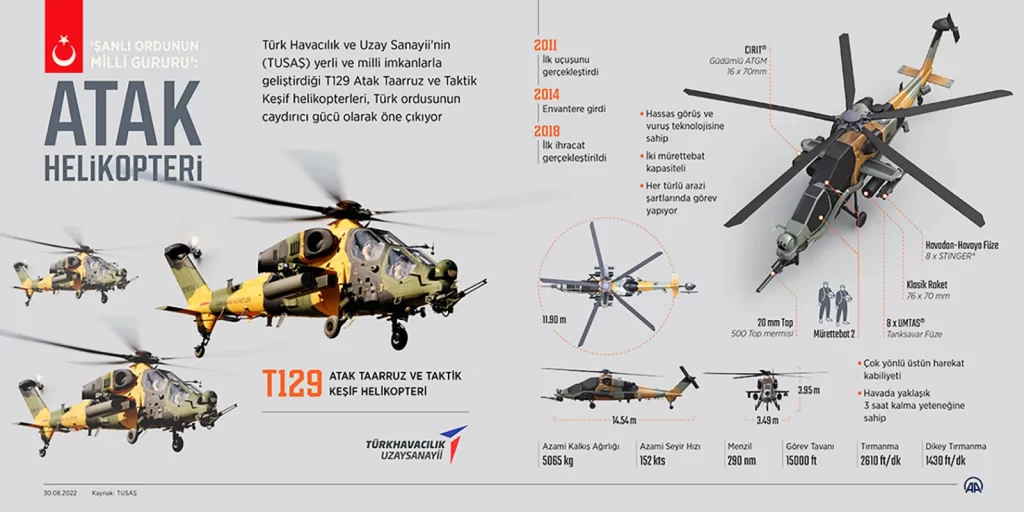 atak helikopter 1